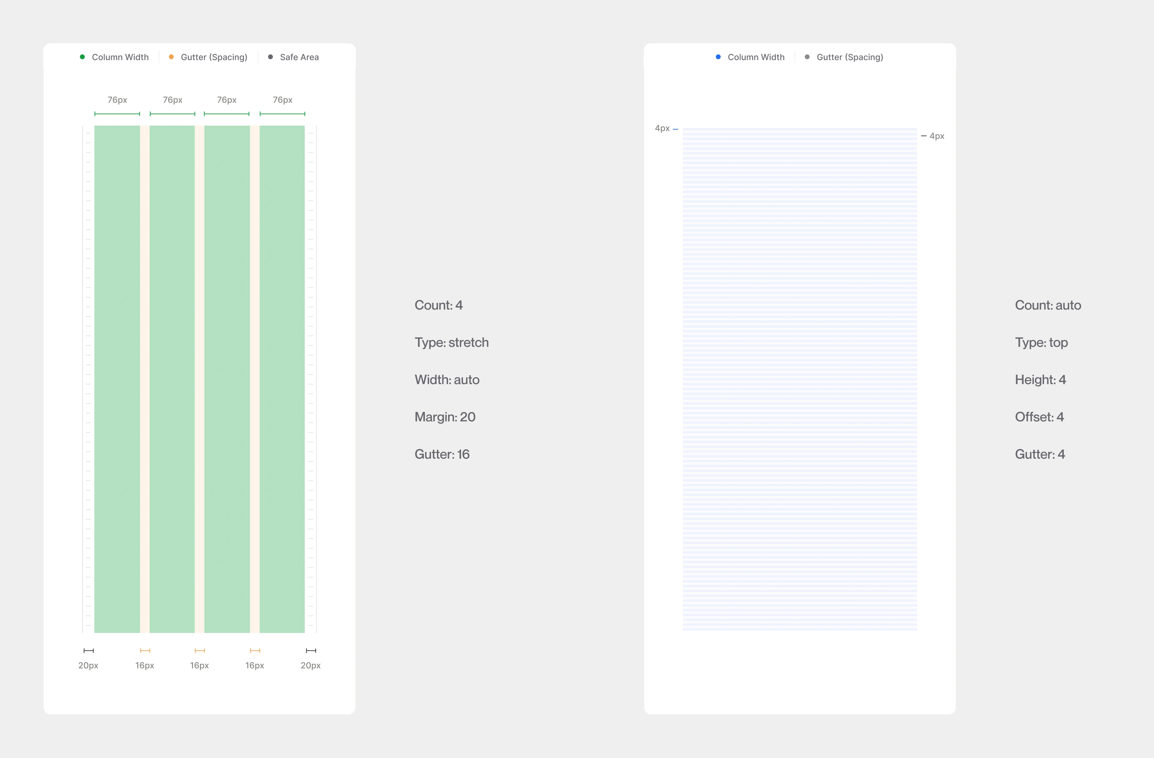 spacing-grid-c