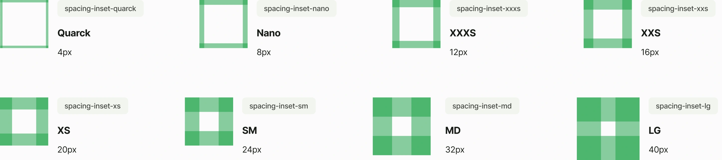 Inset-spacing-1